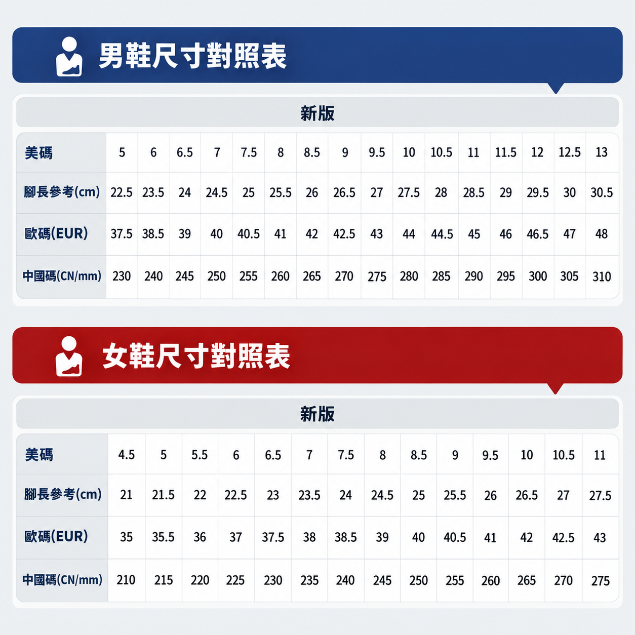 【特步 xtep】160X8.0 PRO | 馬拉松旗艦碳板跑鞋