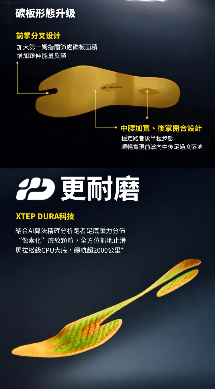 【特步 xtep】160X8.0 PRO | 馬拉松旗艦碳板跑鞋