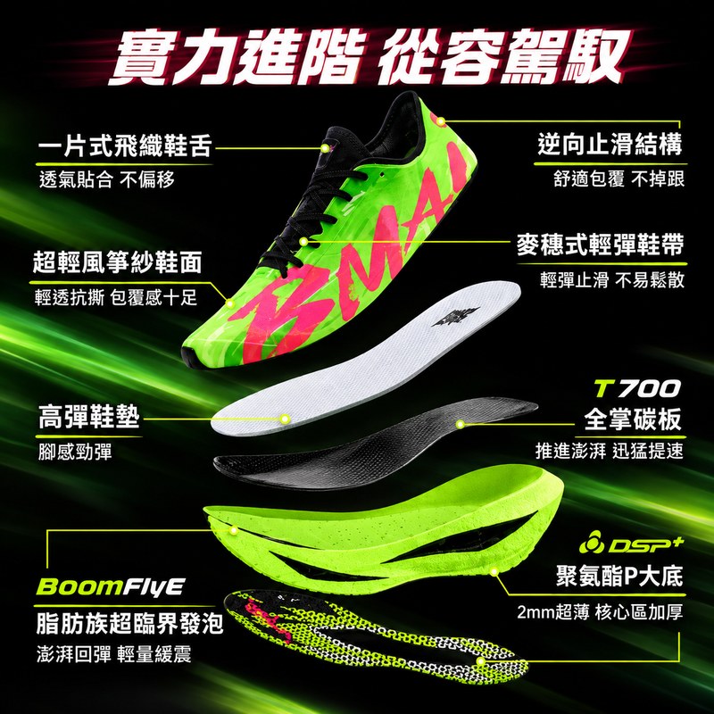 【必邁】2026新款驚碳Fly2（風火輪第二代)