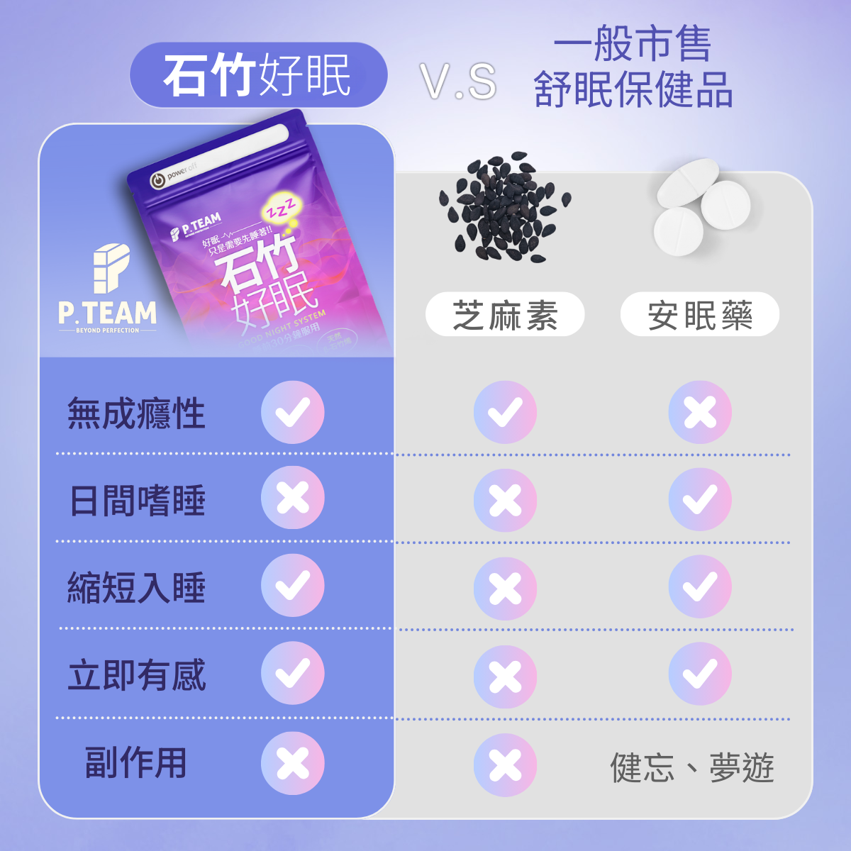 P.TEAM石竹好眠(30粒/袋)