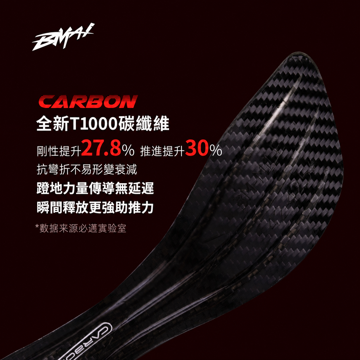 【必邁】驚嘆4.0T 輕量馬拉松競速碳板跑鞋