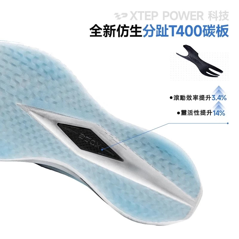 360X 3.0丨多場景全能競訓碳板跑鞋