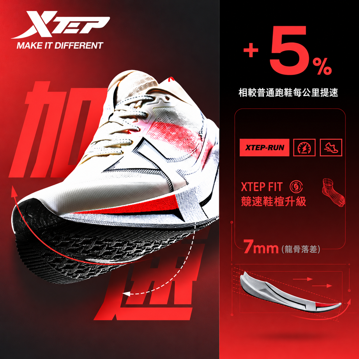 【特步 xtep】兩千公里5.0 | 跑鞋耐磨王